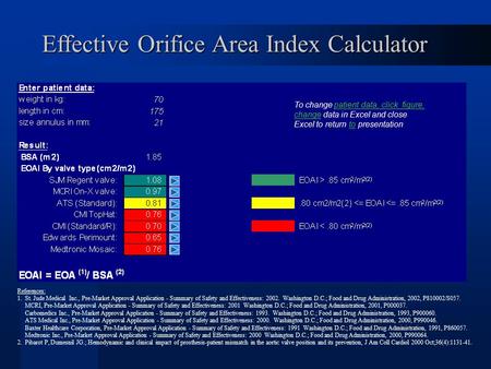 Effective Orifice Area Index Calculator