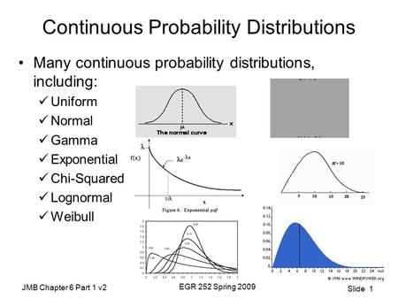 JMB Chapter 6 Part 1 v2 EGR 252 Spring 2009 Slide 1 Continuous Probability Distributions Many continuous probability distributions, including: Uniform.