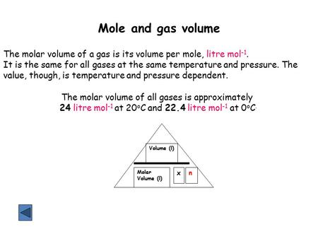 Mole and gas volume The molar volume of a gas is its volume per mole, litre mol-1. It is the same for all gases at the same temperature and pressure. The.