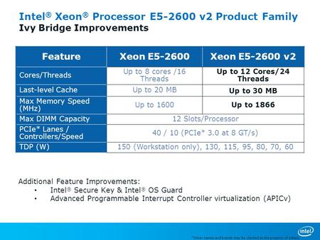 Intel ® Xeon ® Processor E5-2600 v2 Product Family Ivy Bridge Improvements *Other names and brands may be claimed as the property of others. FeatureXeon.