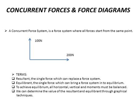CONCURRENT FORCES & FORCE DIAGRAMS  A Concurrent Force System, is a force system where all forces start from the same point. 100N 200N  TERMS:  Resultant,