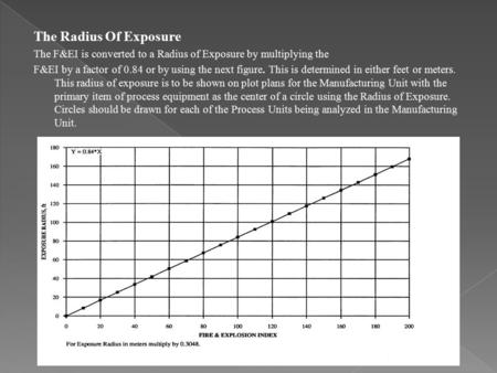 The Radius Of Exposure The F&EI is converted to a Radius of Exposure by multiplying the F&EI by a factor of 0.84 or by using the next figure. This is determined.