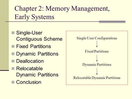 Chapter 2: Memory Management, Early Systems