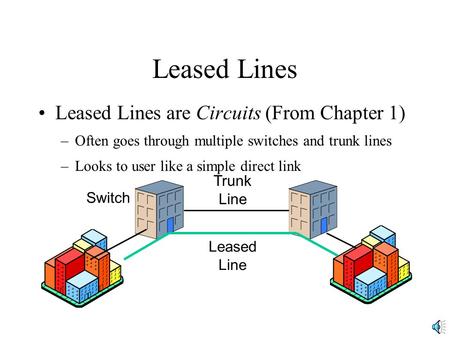 Leased Lines Leased Lines are Circuits (From Chapter 1) –Often goes through multiple switches and trunk lines –Looks to user like a simple direct link.