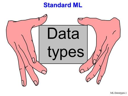 ML Datatypes.1 Standard ML Data types. ML Datatypes.2 Concrete Data  Consists of constructions that can be inspected, taken apart, or joined to form.