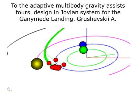 To the adaptive multibody gravity assists tours design in Jovian system for the Ganymede Landing. Grushevskii A.