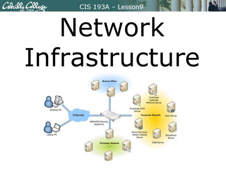 CIS 193A – Lesson9 Network Infrastructure. CIS 193A – Lesson9 Focus Question What are three high level subnets a corporate intranet will want to support?