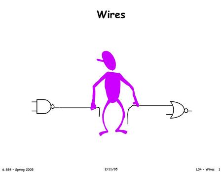 Wires.