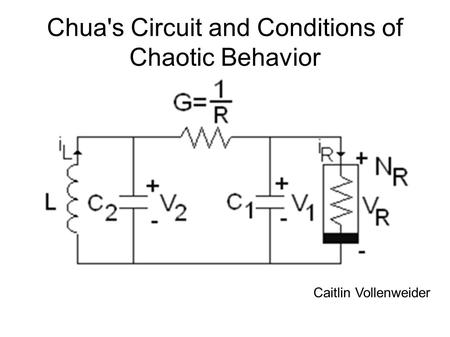 Chua's Circuit and Conditions of Chaotic Behavior Caitlin Vollenweider.