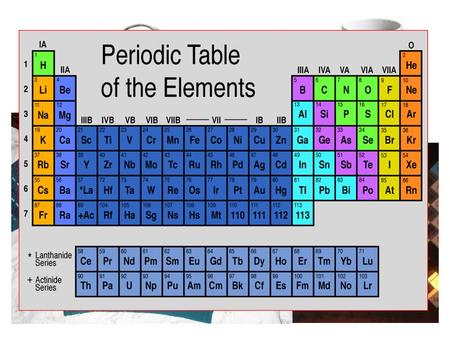 History Dmitri Mendeleev 1896 1951 - Seaborg Developed the modern periodic table.