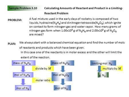 Sample Problem 3.10 Calculating Amounts of Reactant and Product in a Limiting-Reactant Problem PROBLEM: A fuel mixture used in the early days of rocketry.