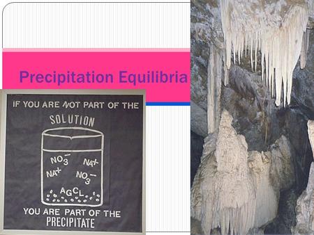 Precipitation Equilibria. Solubility Product Ionic compounds that we have learned are insoluble in water actually do dissolve a tiny amount. We can quantify.