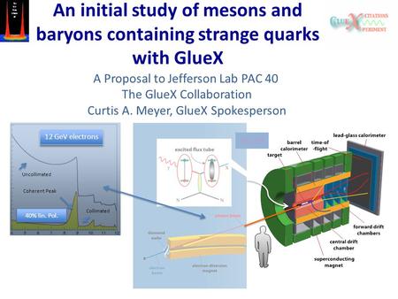 An initial study of mesons and baryons containing strange quarks with GlueX 12 GeV electrons 40% lin. Pol. Uncollimated Collimated Coherent Peak GlueX.