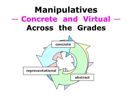 Manipulatives — Concrete and Virtual — Across the Grades.