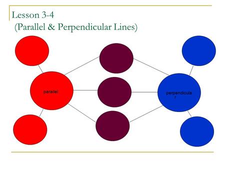 Lesson 3-4 (Parallel & Perpendicular Lines) perpendicula r parallel.