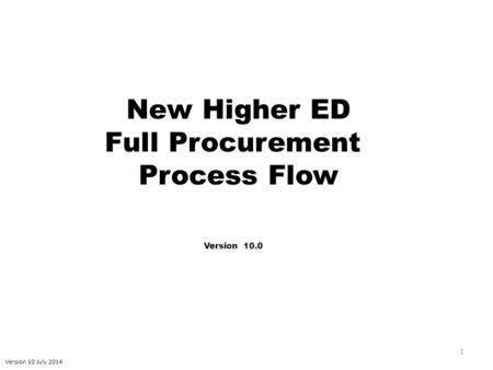 Version 10 July 2014 1 New Higher ED Full Procurement Process Flow Version 10.0.