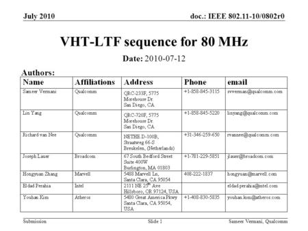 Doc.: IEEE 802.11-10/0802r0 Submission July 2010 VHT-LTF sequence for 80 MHz Date: 2010-07-12 Authors: Sameer Vermani, QualcommSlide 1.