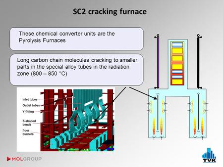 SC2 cracking furnace These chemical converter units are the Pyrolysis Furnaces Long carbon chain molecules cracking to smaller parts in the special alloy.