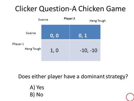 Clicker Question-A Chicken Game 0, 0 0, 1 1, 0 -10, -10 Swerve Hang Tough Swerve Hang Tough Player 2 Pllayer 1 Does either player have a dominant strategy?