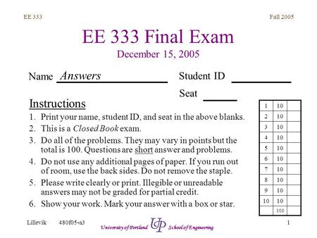 Fall 2005 1 EE 333 Lillevik480f05-a3 University of Portland School of Engineering EE 333 Final Exam December 15, 2005 Instructions 1.Print your name, student.