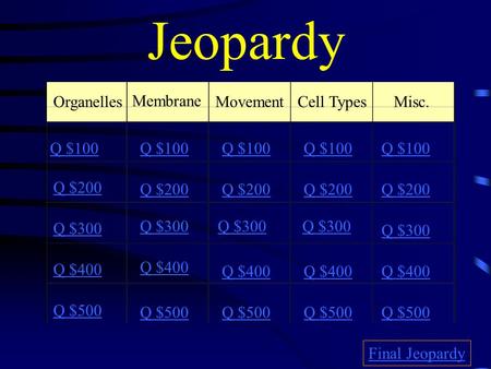 Jeopardy Organelles Membrane MovementCell Types Misc. Q $100 Q $200 Q $300 Q $400 Q $500 Q $100 Q $200 Q $300 Q $400 Q $500 Final Jeopardy.