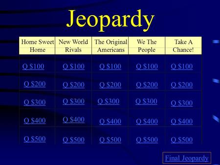 Jeopardy New World Rivals The Original Americans We The People Q $100 Q $200 Q $300 Q $400 Q $500 Q $100 Q $200 Q $300 Q $400 Q $500 Final Jeopardy Home.