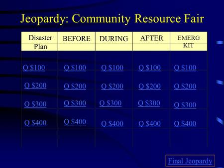 Jeopardy: Community Resource Fair Disaster Plan BEFORE DURING AFTER EMERG KIT Q $100 Q $200 Q $300 Q $400 Q $100 Q $200 Q $300 Q $400 Final Jeopardy.