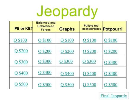 Jeopardy PE or KE? Balanced and Unbalanced Forces Graphs Pulleys and Inclined Planes Potpourri Q $100 Q $200 Q $300 Q $400 Q $500 Q $100 Q $200 Q $300.