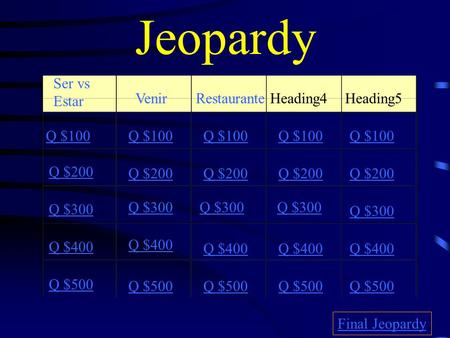 Jeopardy Ser vs Estar VenirRestauranteHeading4 Heading5 Q $100 Q $200 Q $300 Q $400 Q $500 Q $100 Q $200 Q $300 Q $400 Q $500 Final Jeopardy.