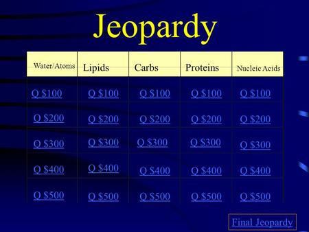 Jeopardy Water/Atoms LipidsCarbsProteins Nucleic Acids Q $100 Q $200 Q $300 Q $400 Q $500 Q $100 Q $200 Q $300 Q $400 Q $500 Final Jeopardy.