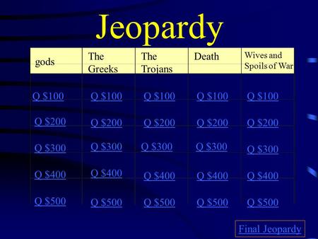 Jeopardy Wives and Spoils of War Q $100 Q $200 Q $300 Q $400 Q $500 Q $100 Q $200 Q $300 Q $400 Q $500 Final Jeopardy gods The Greeks The Trojans Death.