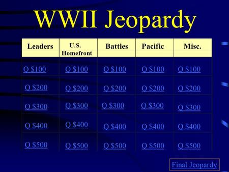 WWII Jeopardy Leaders U.S. Homefront BattlesPacific Misc. Q $100 Q $200 Q $300 Q $400 Q $500 Q $100 Q $200 Q $300 Q $400 Q $500 Final Jeopardy.