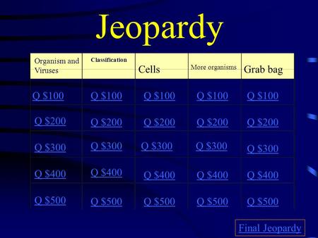 Jeopardy Organism and Viruses Classification Cells More organisms Grab bag Q $100 Q $200 Q $300 Q $400 Q $500 Q $100 Q $200 Q $300 Q $400 Q $500 Final.