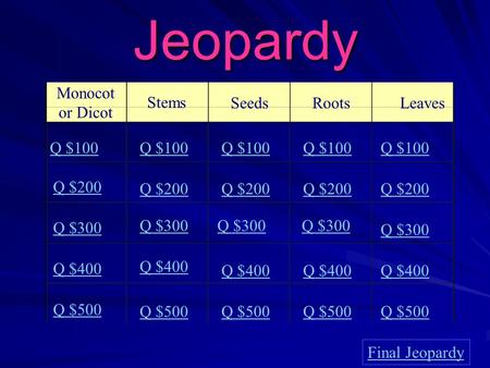 Jeopardy Monocot or Dicot Stems SeedsRoots Leaves Q $100 Q $200 Q $300 Q $400 Q $500 Q $100 Q $200 Q $300 Q $400 Q $500 Final Jeopardy.