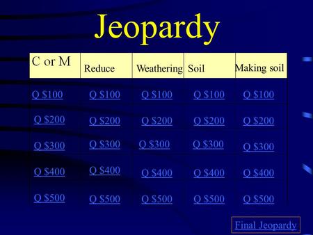 Jeopardy ReduceWeatheringSoil Making soil Q $100 Q $200 Q $300 Q $400 Q $500 Q $100 Q $200 Q $300 Q $400 Q $500 Final Jeopardy.