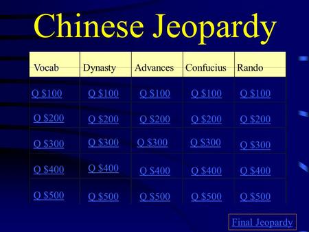 Chinese Jeopardy VocabDynastyAdvancesConfucius Rando Q $100 Q $200 Q $300 Q $400 Q $500 Q $100 Q $200 Q $300 Q $400 Q $500 Final Jeopardy.