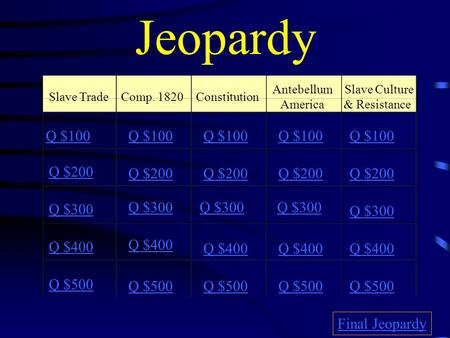 Jeopardy Slave TradeComp. 1820Constitution Antebellum America Slave Culture & Resistance Q $100 Q $200 Q $300 Q $400 Q $500 Q $100 Q $200 Q $300 Q $400.