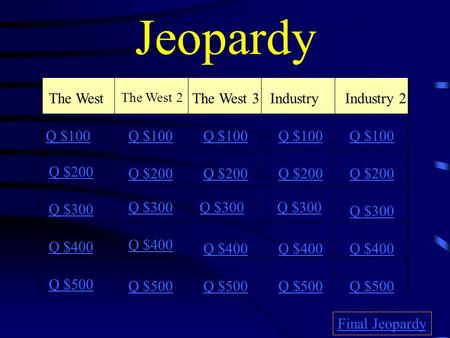 Jeopardy The West The West 2 The West 3Industry Industry 2 Q $100 Q $200 Q $300 Q $400 Q $500 Q $100 Q $200 Q $300 Q $400 Q $500 Final Jeopardy.
