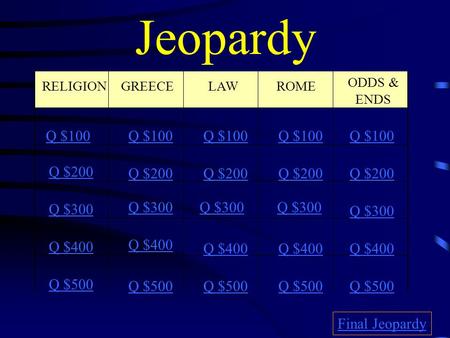 Jeopardy RELIGIONGREECELAW ODDS & ENDS Q $100 Q $200 Q $300 Q $400 Q $500 Q $100 Q $200 Q $300 Q $400 Q $500 Final Jeopardy ROME.