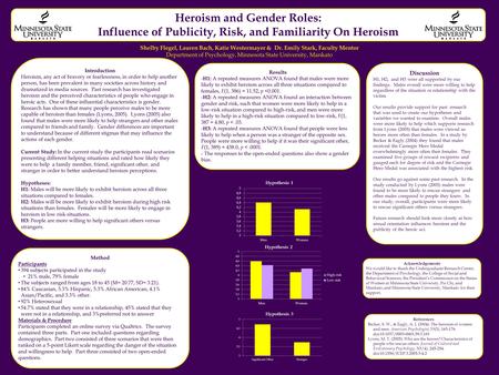 Heroism and Gender Roles: Influence of Publicity, Risk, and Familiarity On Heroism Shelby Flegel, Lauren Bach, Katie Westermayer & Dr. Emily Stark, Faculty.