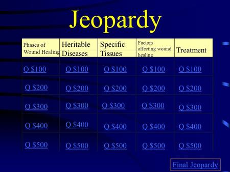 Jeopardy Phases of Wound Healing Heritable Diseases Specific Tissues Factors affecting wound healing Treatment Q $100 Q $200 Q $300 Q $400 Q $500 Q $100.