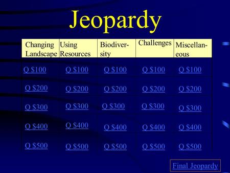 Jeopardy Changing Landscape Using Resources Biodiver- sity Challenges Miscellan- eous Q $100 Q $200 Q $300 Q $400 Q $500 Q $100 Q $200 Q $300 Q $400 Q.