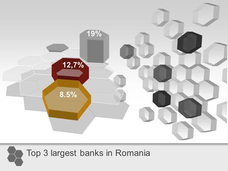 Top 3 largest banks in Romania 19% 8.5% 12,7%. 2 Top 3 largest banks in Romania Banca Transilvania (BT) is Romania’s Bank for Entrepreneurial People.