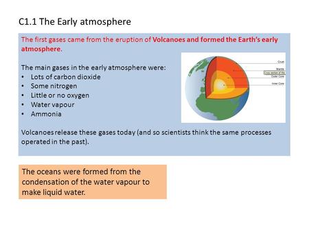 C1.1 The Early atmosphere The first gases came from the eruption of Volcanoes and formed the Earth’s early atmosphere. The main gases in the early atmosphere.