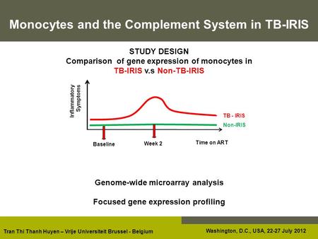 Pag. Tran Thi Thanh Huyen – Vrije Universiteit Brussel - Belgium Washington, D.C., USA, 22-27 July 2012 Monocytes and the Complement System in TB-IRIS.