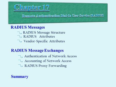 RADIUS Messages RADIUS Message Structure RADIUS Attributes Vendor-Specific Attributes RADIUS Message Exchanges Authentication of Network Access Accounting.