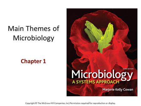 Main Themes of Microbiology