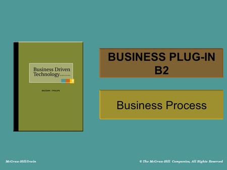 BUSINESS PLUG-IN B2 Business Process.
