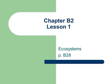 Chapter B2 Lesson 1 Ecosystems p. B28. ESSENTIAL QUESTIONS WHAT ARE THE PARTS OF AN ECOSYSTEM? HOW DOES THE ENVIRONMENT AFFECT LIVING ORGANISMS IN AN.