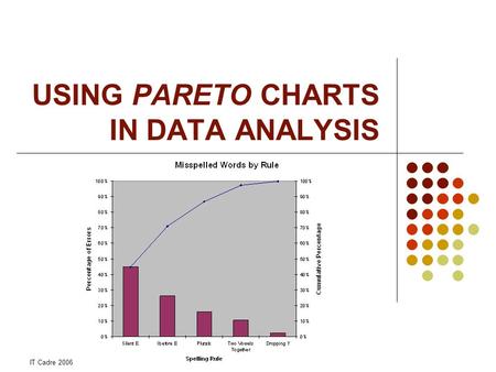 IT Cadre 2006 USING PARETO CHARTS IN DATA ANALYSIS.